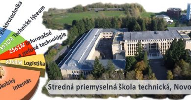 Nástup do školy – september 2026
